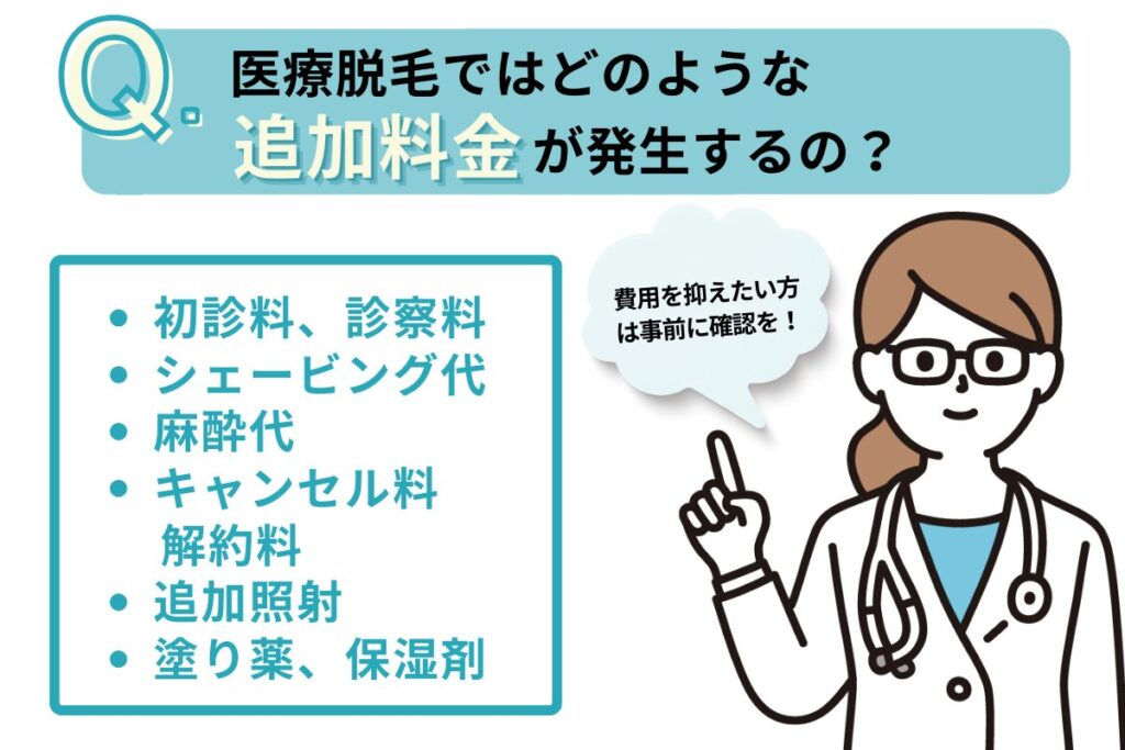 医療脱毛ではどのような追加料金が発生しますか？