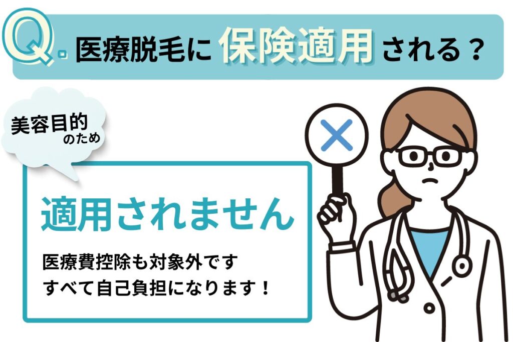 医療脱毛に保険は適用されますか？