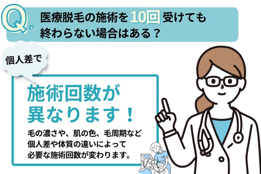 医療脱毛の施術を10回受けても終わらない場合はある？