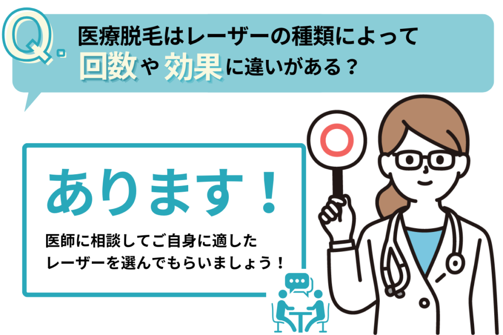 医療脱毛はレーザーの種類によって回数や効果に違いがある？