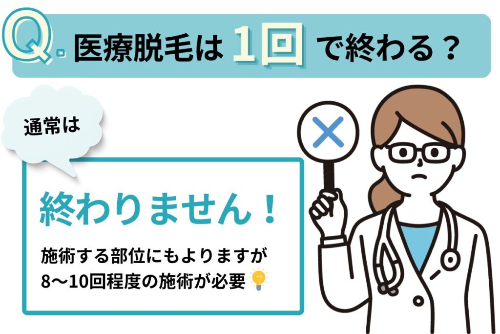 医療脱毛は1回で終わる？