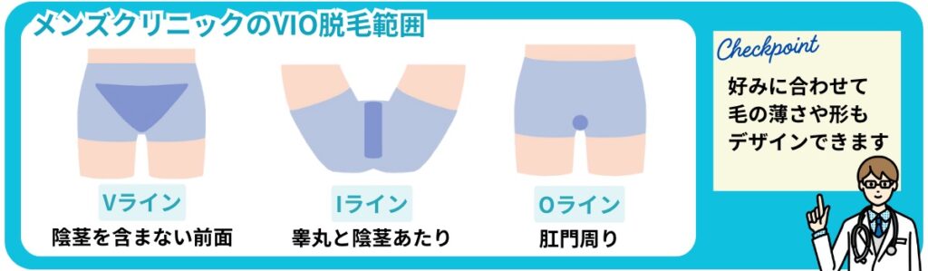 メンズ脱毛クリニックのVIO脱毛脱毛範囲