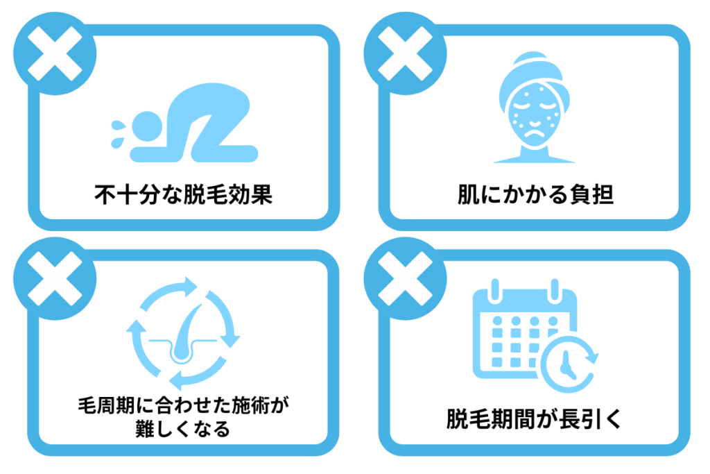 ベストな間隔で医療脱毛を受けなかった場合どうなる？