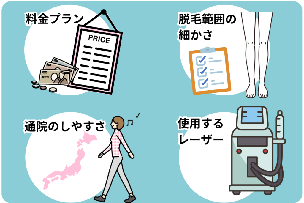 足脱毛クリニックの選び方