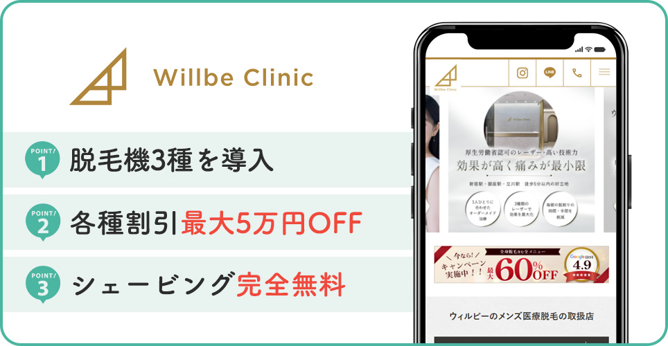 ウィルビークリニックのヒゲ脱毛特徴まとめ