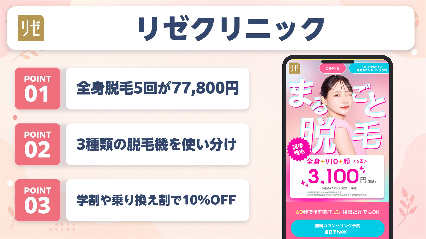 リゼクリニック千葉院の特徴まとめ