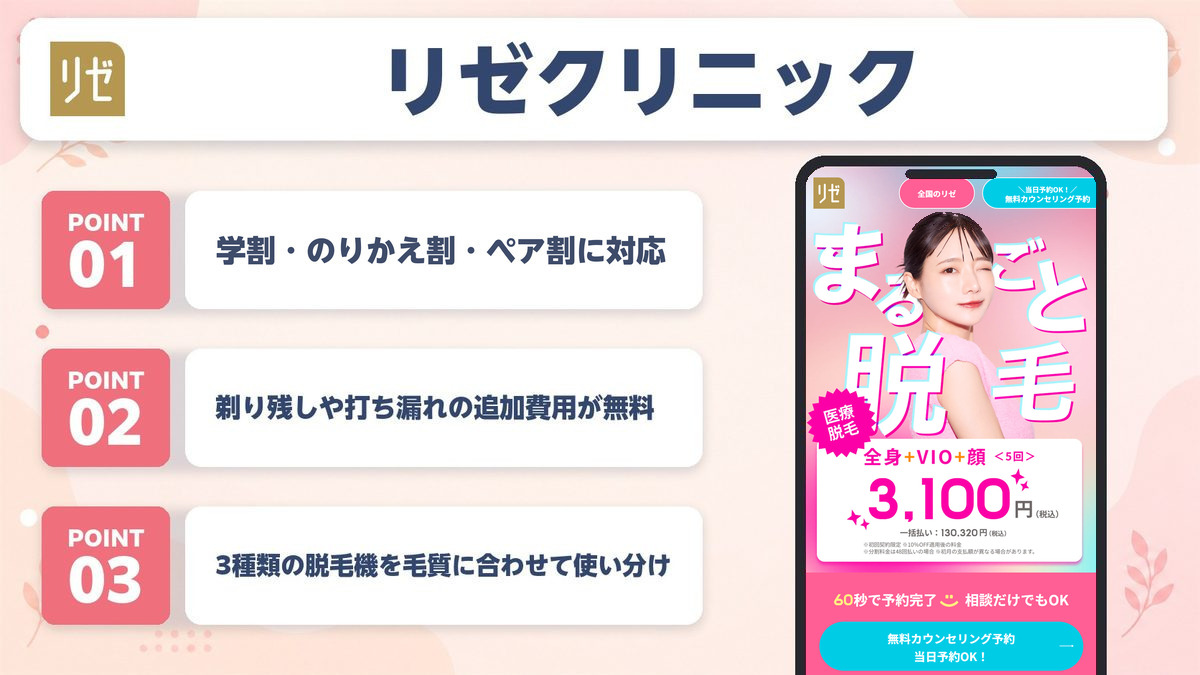 リゼクリニック広島院の特徴3ポイントと公式LP