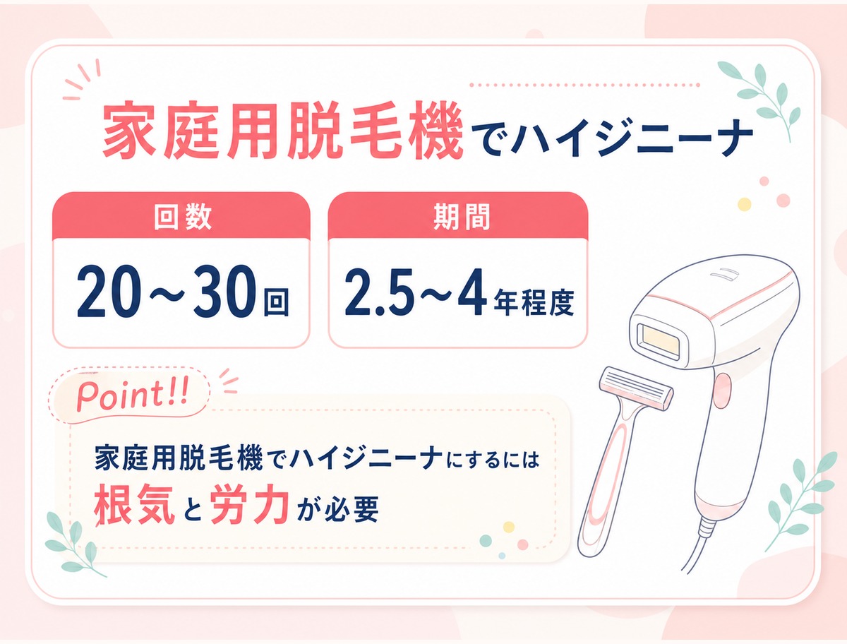 ハイジニーナは自分でできる？剃り方とセルフ脱毛