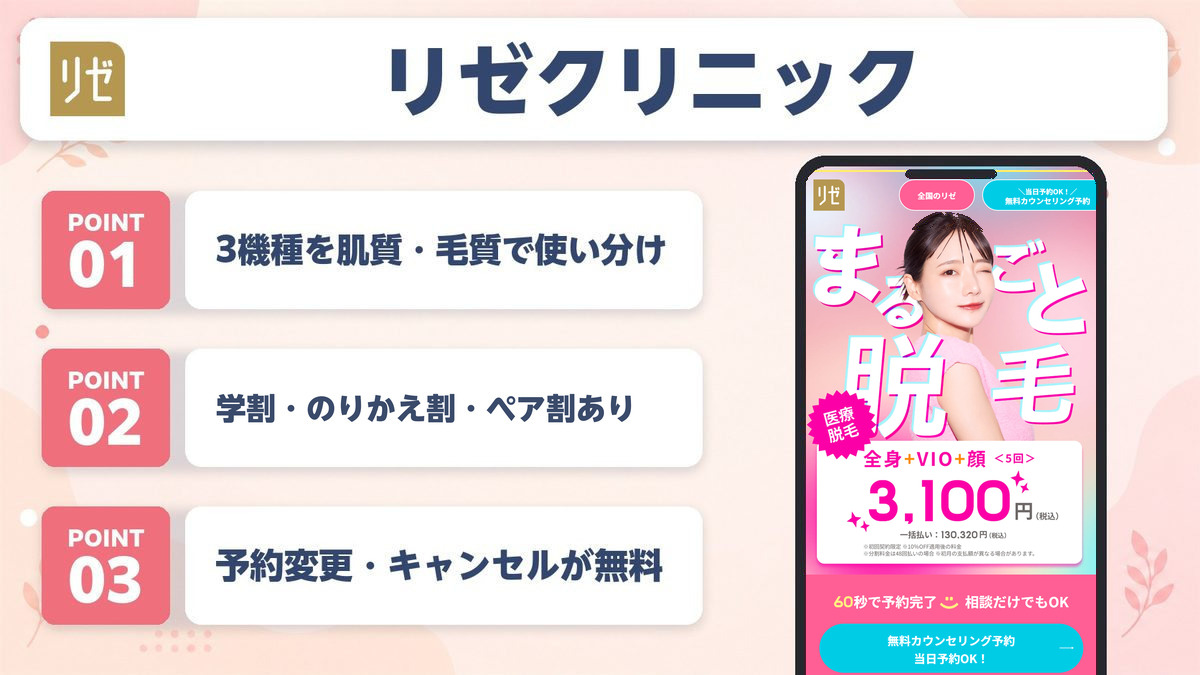 リゼクリニック神戸三宮院の特徴まとめ