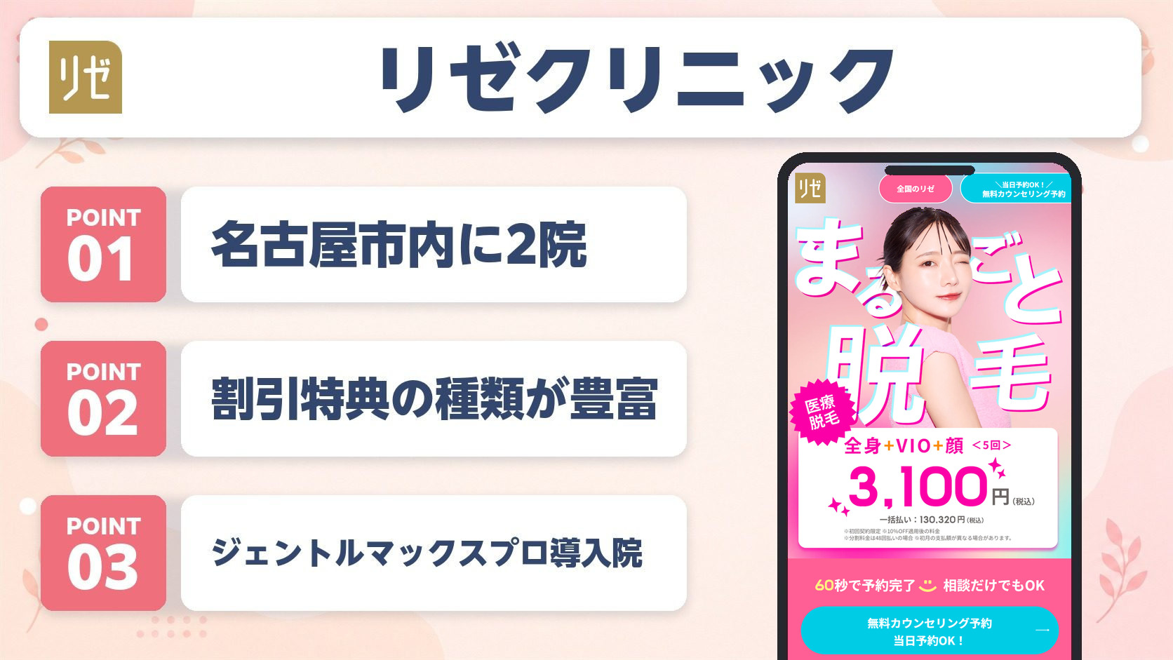 リゼクリニックの医療脱毛特徴まとめ