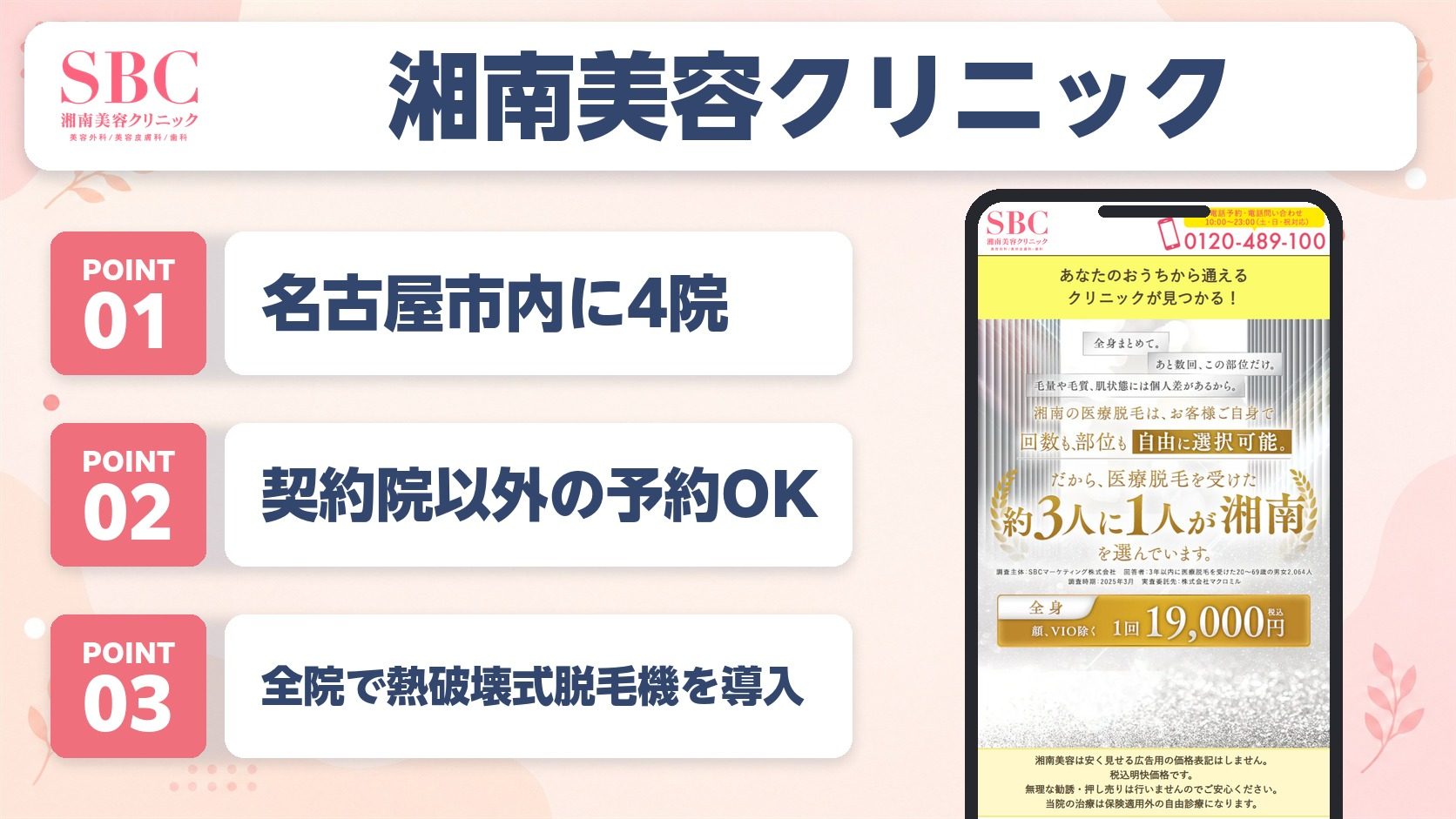 湘南美容クリニックの医療脱毛特徴まとめ