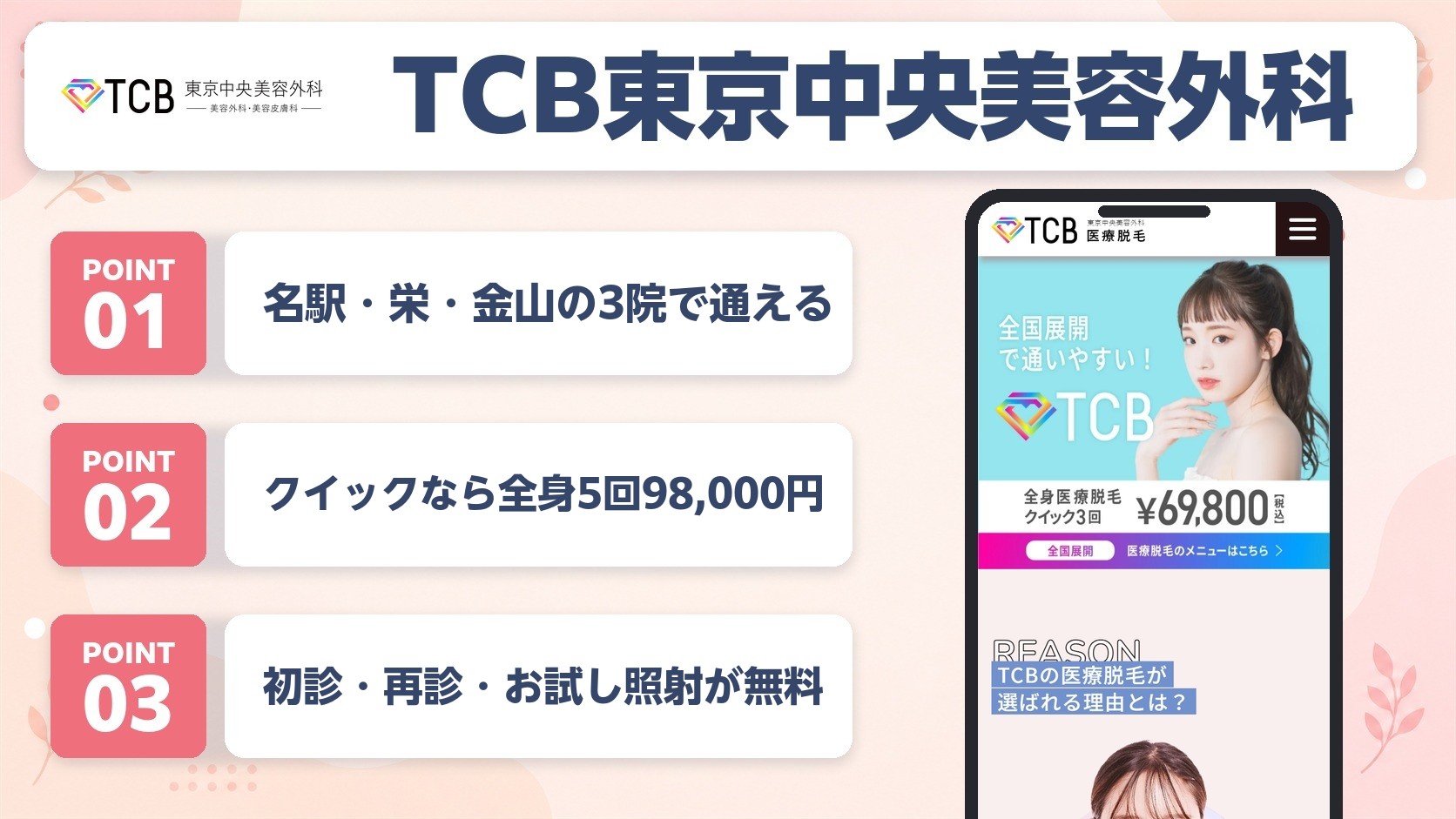 TCB東京中央美容外科の医療脱毛特徴まとめ