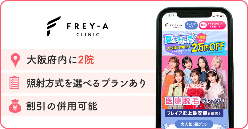 フレイアクリニックの特徴バナー