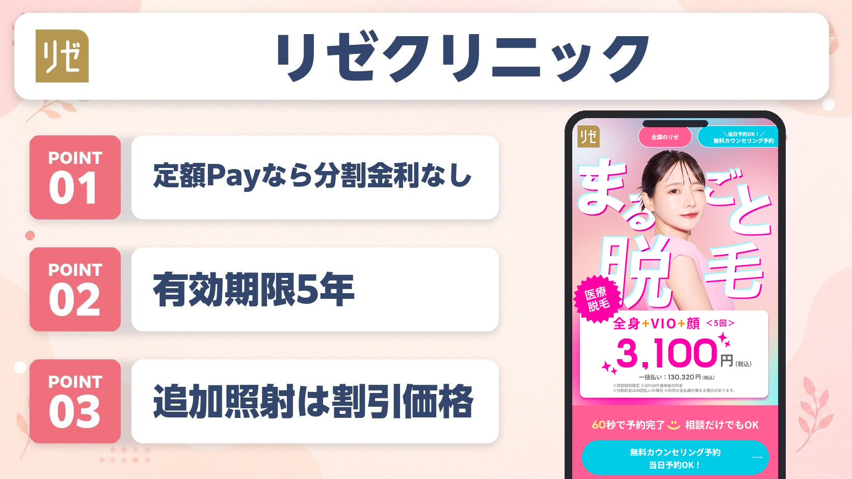 リゼクリニックの医療脱毛の特徴まとめバナー
