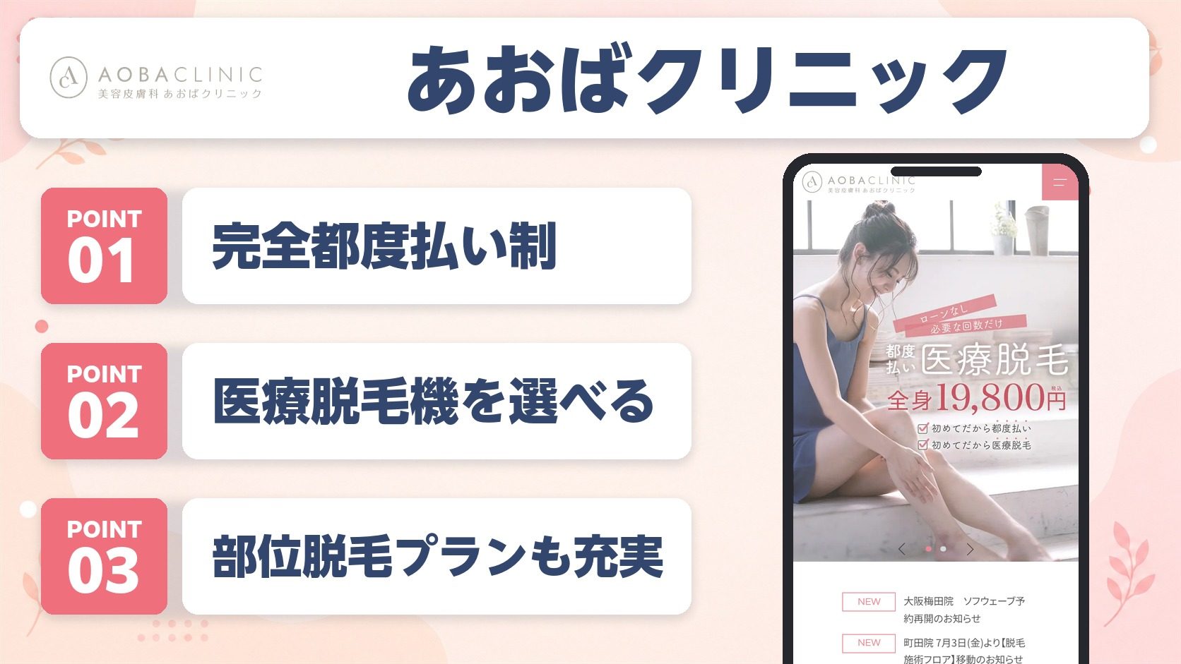 あおばクリニックの医療脱毛の特徴まとめバナー