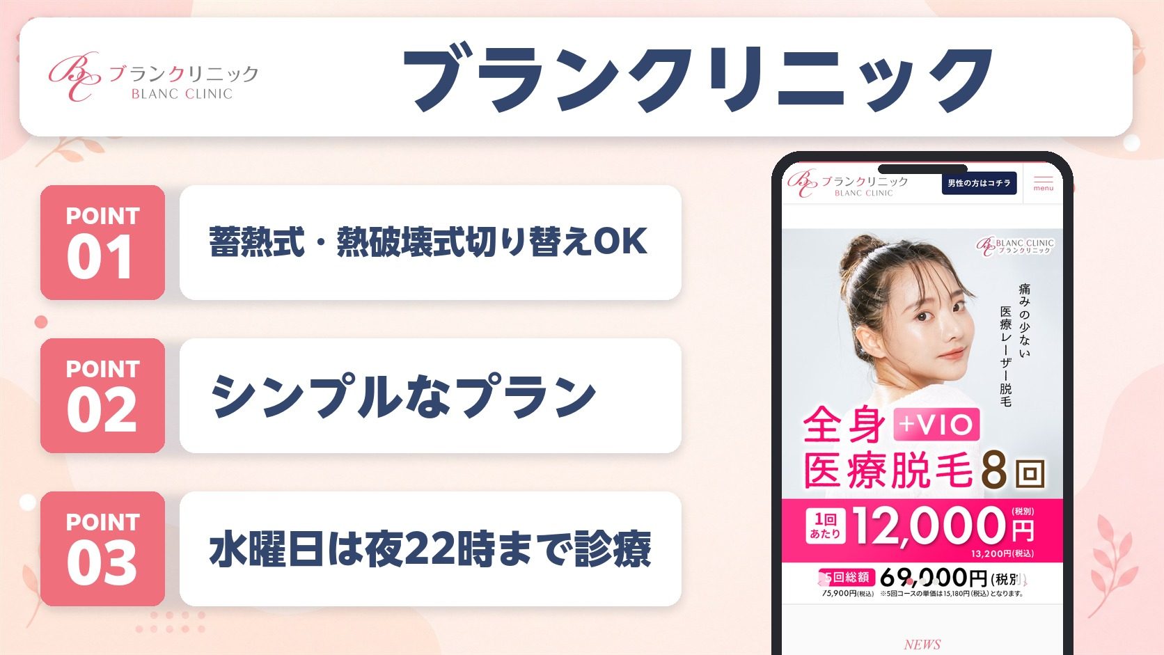 ブランクリニックの医療脱毛の特徴まとめバナー