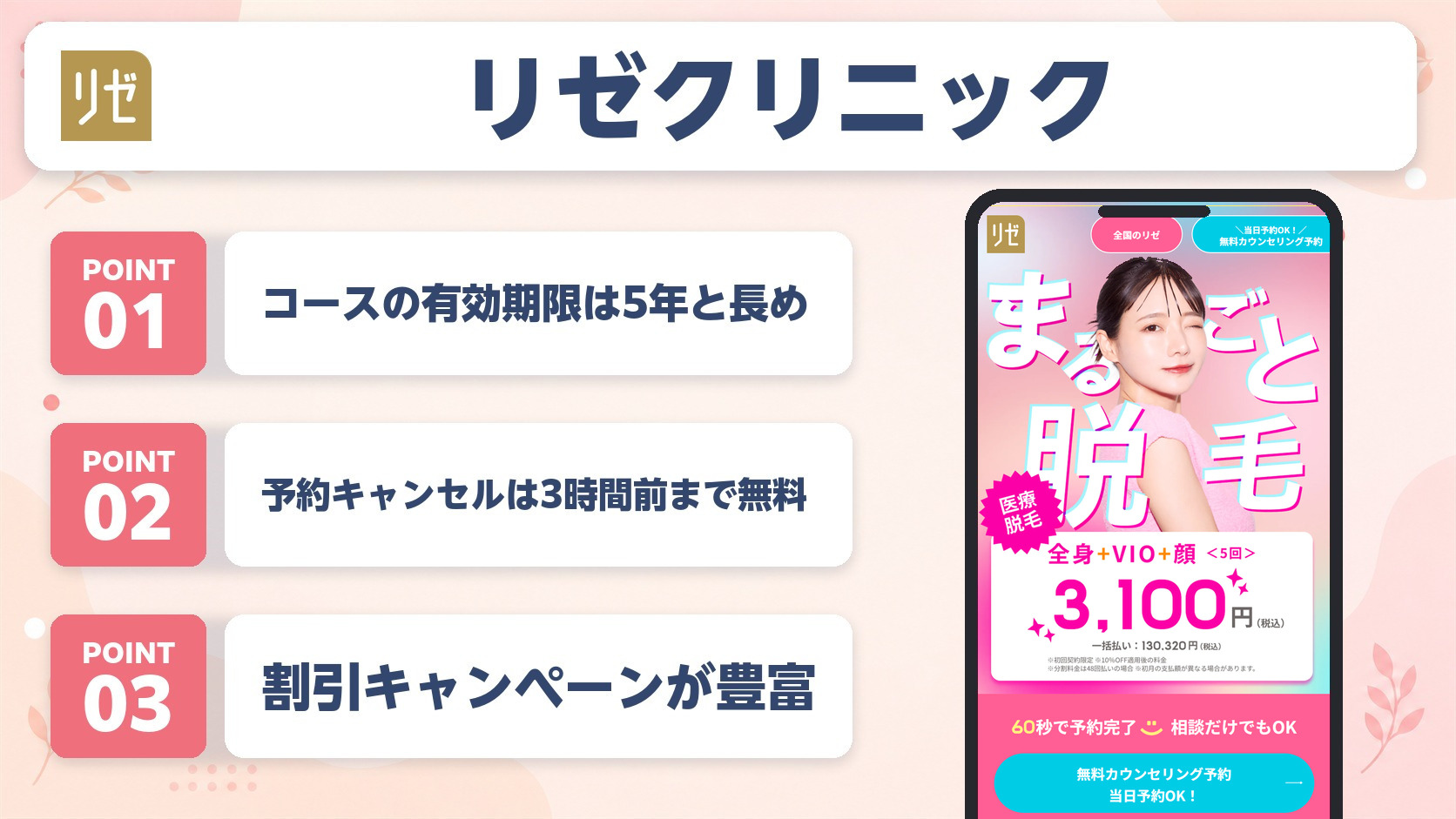 リゼクリニック仙台院の特徴まとめ