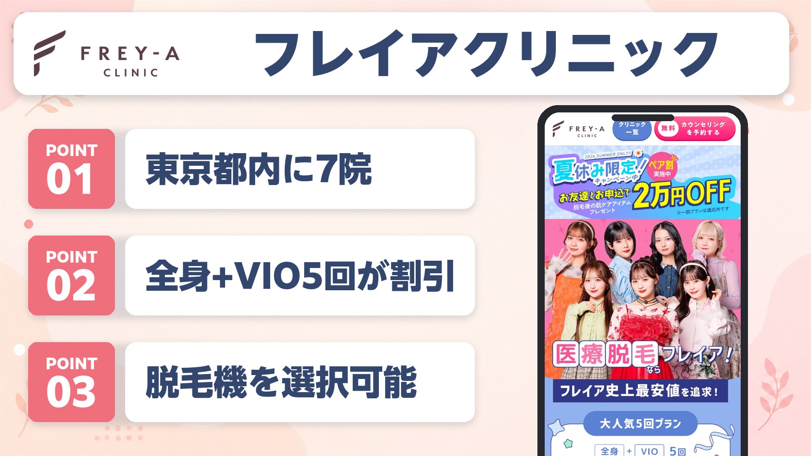 フレイアクリニックの特徴まとめバナー