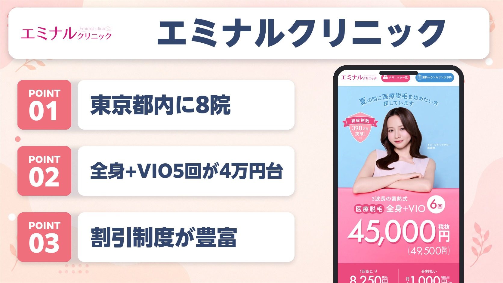 エミナルクリニックの特徴まとめバナー