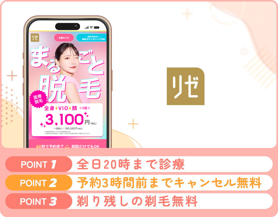 リゼクリニックの特徴まとめバナー