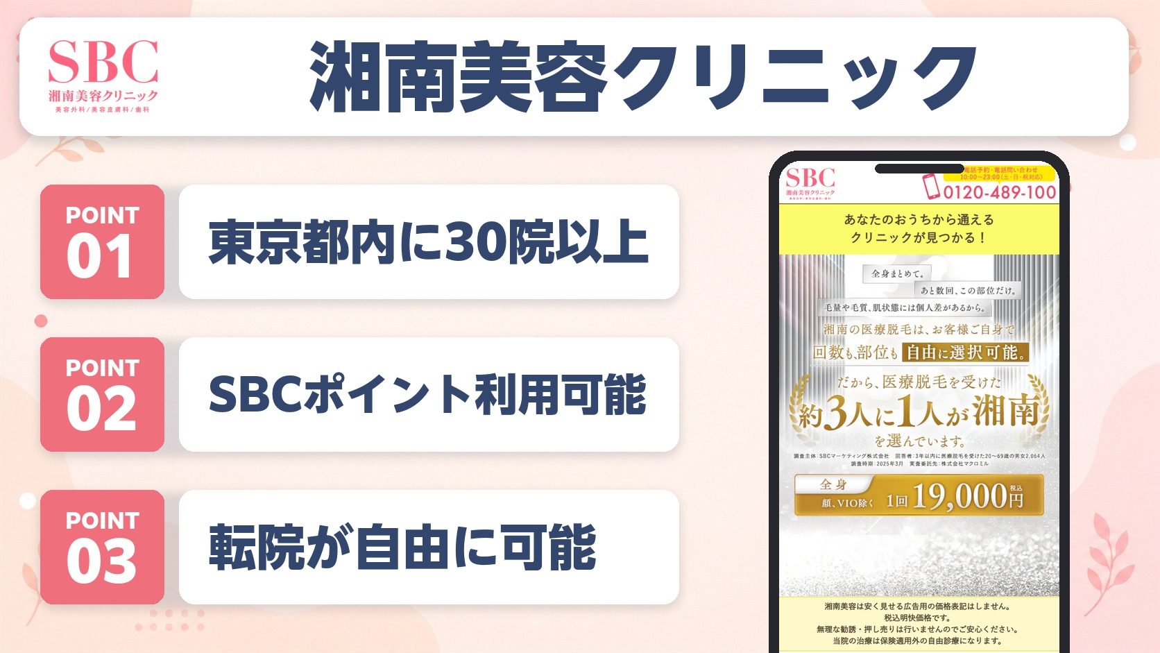 湘南美容クリニックの特徴まとめバナー