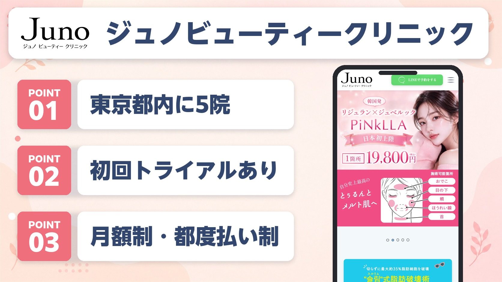 ジュノビューティークリニックの特徴まとめバナー