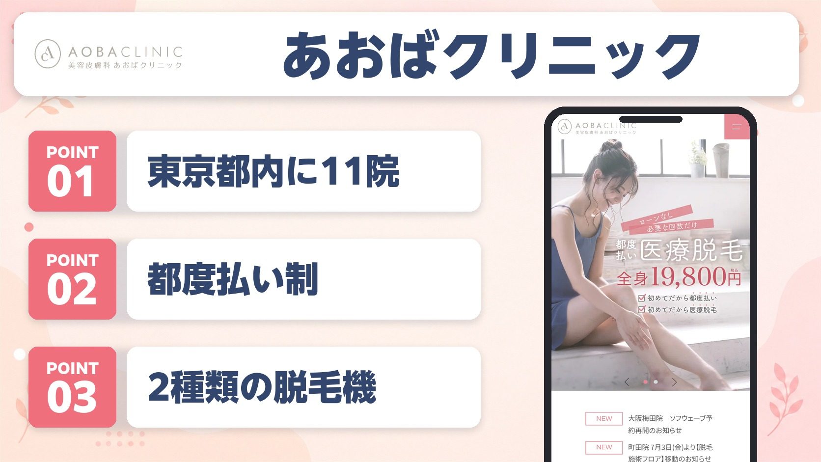 あおばクリニックの特徴まとめバナー