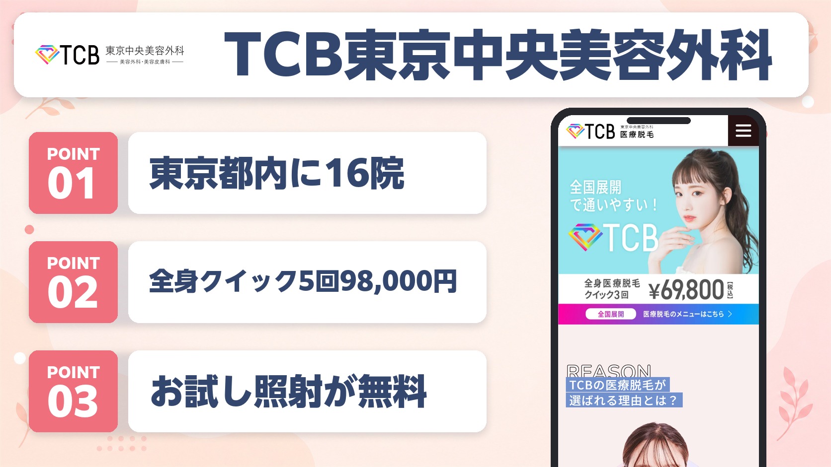 TCB東京中央美容外科の特徴まとめバナー