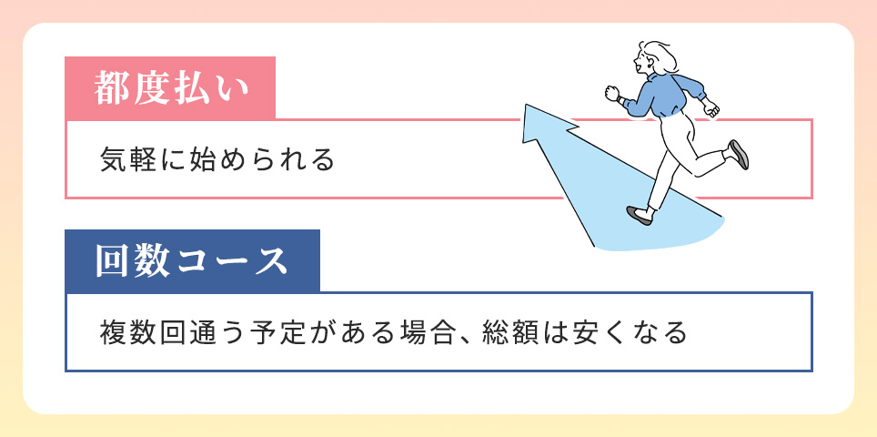 都度払いとコース払いの特徴まとめ