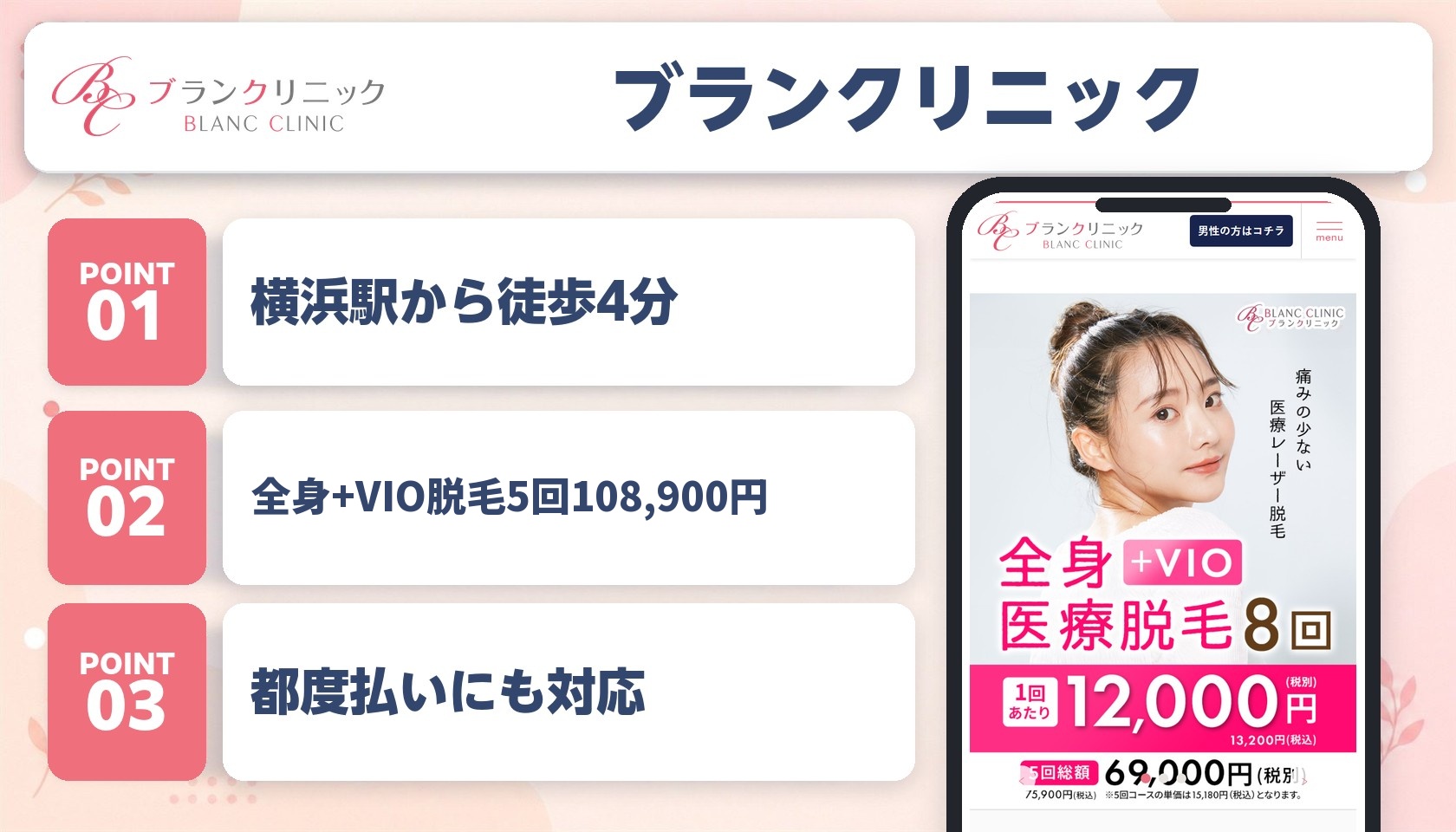 ブランクリニック横浜院の特徴まとめ