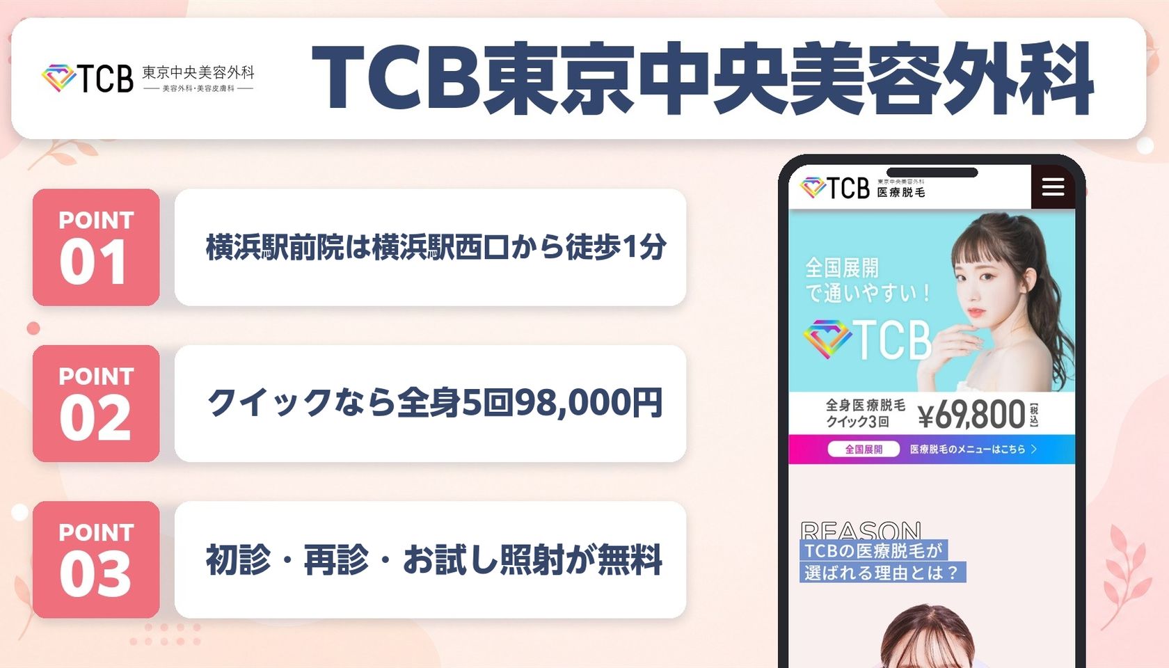 TCB東京中央美容外科横浜駅前院の特徴3ポイントと公式LP