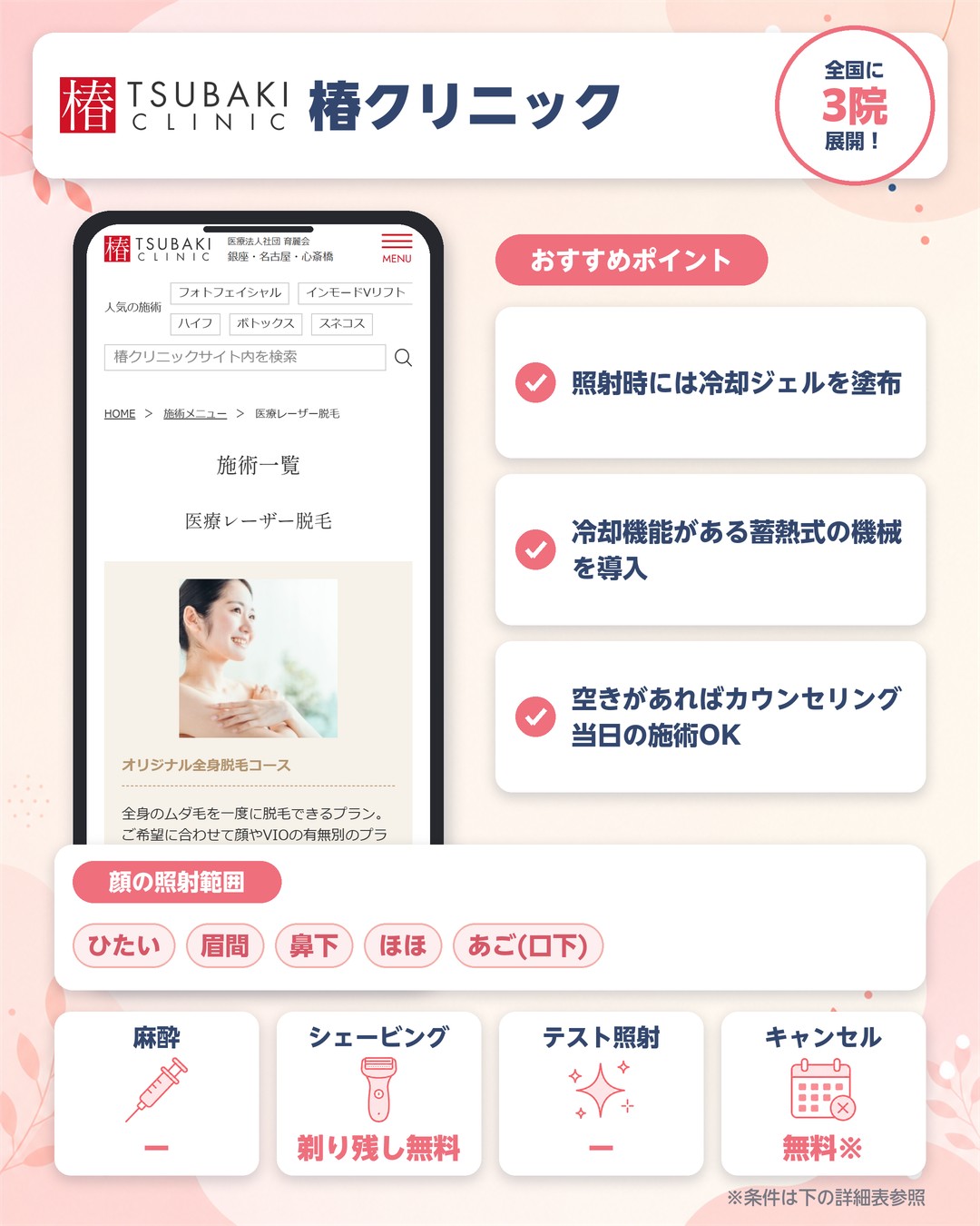 椿クリニックの顔脱毛の特徴