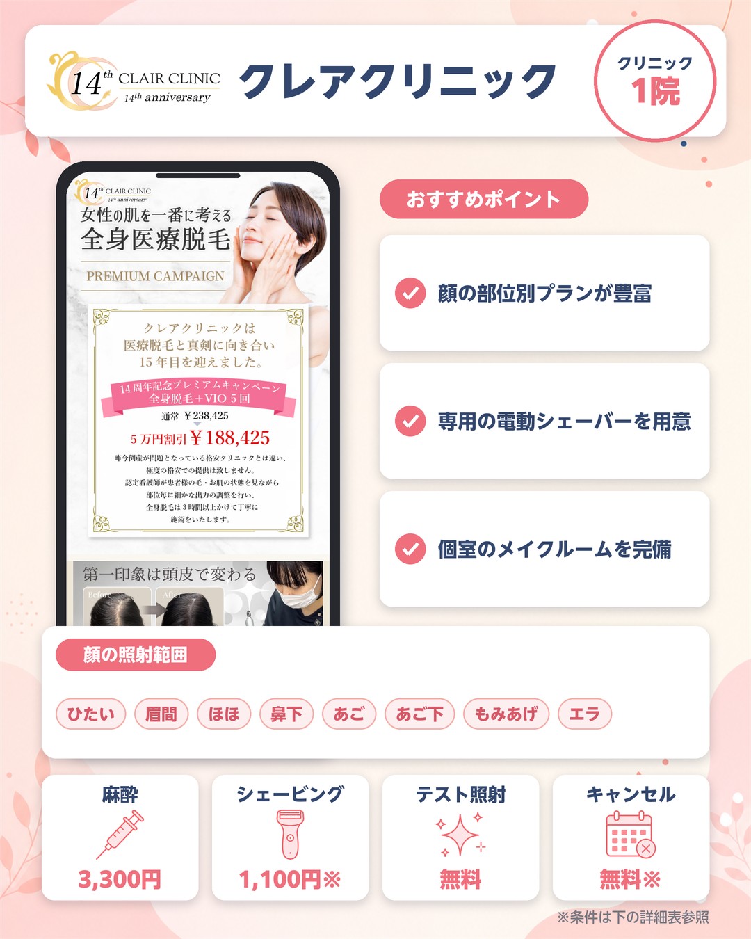 クレアクリニックの顔脱毛の特徴