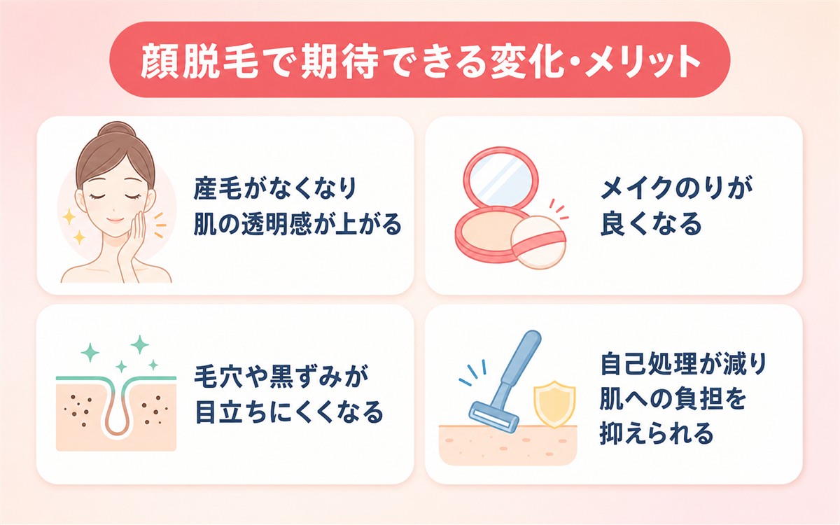 顔脱毛で期待できる変化・メリット