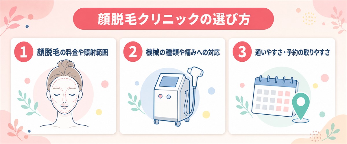 顔脱毛クリニックの選び方3つのポイント