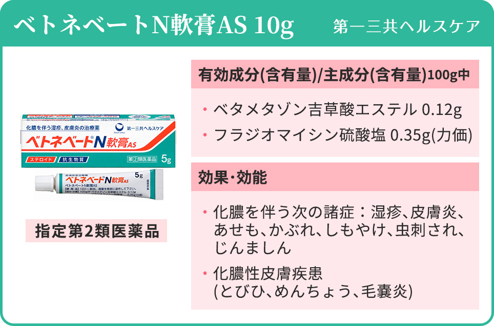 毛嚢炎に効く市販薬はある？陰部にも使える薬の種類