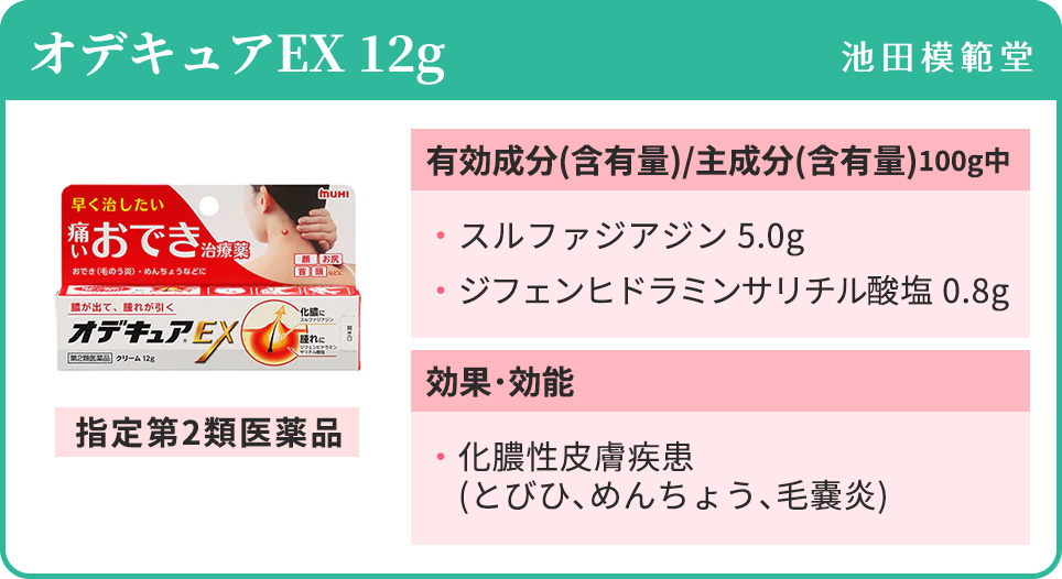 毛嚢炎に効く市販薬はある？陰部にも使える薬の種類