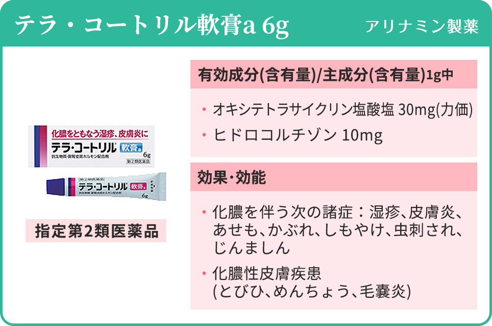 毛嚢炎に効く市販薬はある？陰部にも使える薬の種類