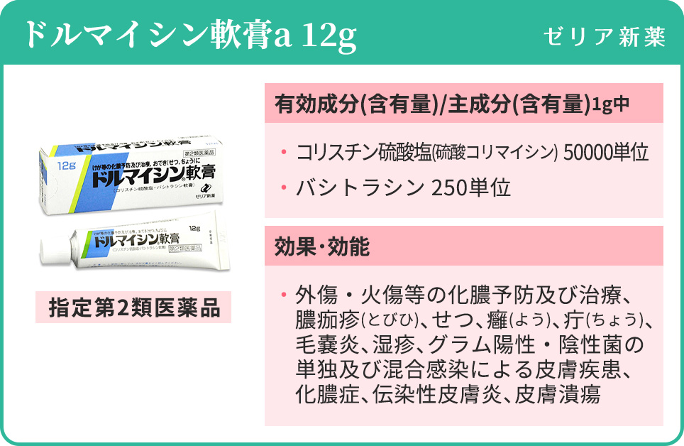 毛嚢炎に効く市販薬はある？陰部にも使える薬の種類