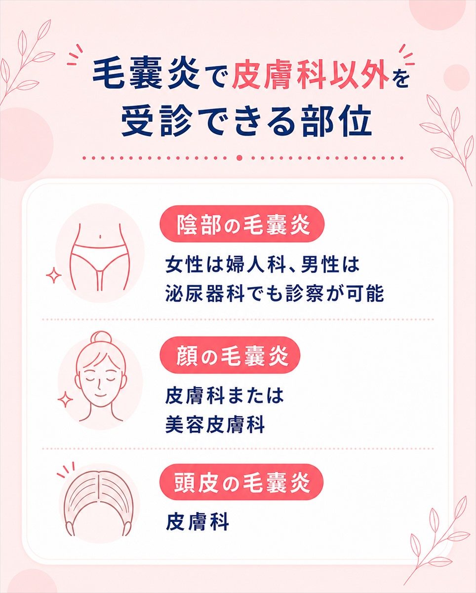 毛嚢炎(毛包炎)が悪化・治らない場合は病院を受診