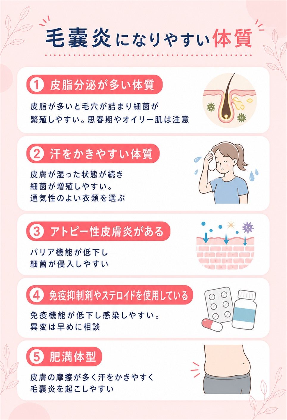毛嚢炎(毛包炎)のよくある疑問