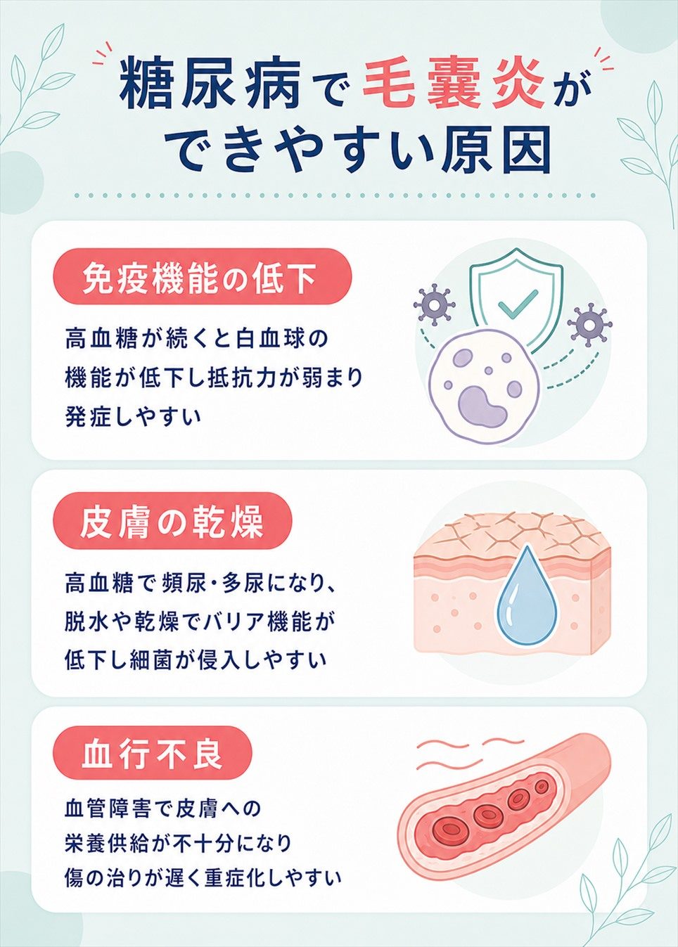 毛嚢炎(毛包炎)のよくある疑問
