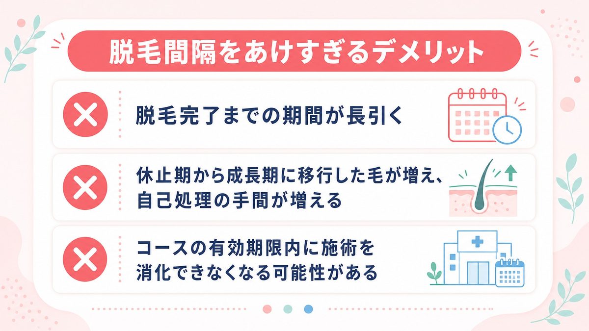 脱毛効果に影響する？毛周期のタイミングに合わせた脱毛間隔は？