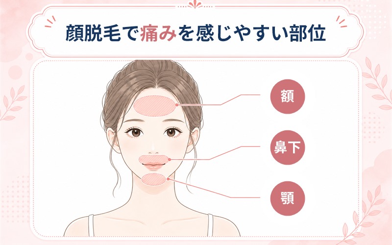 顔脱毛で痛みを感じやすい部位