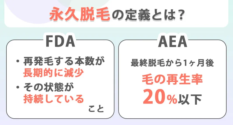 永久脱毛の定義