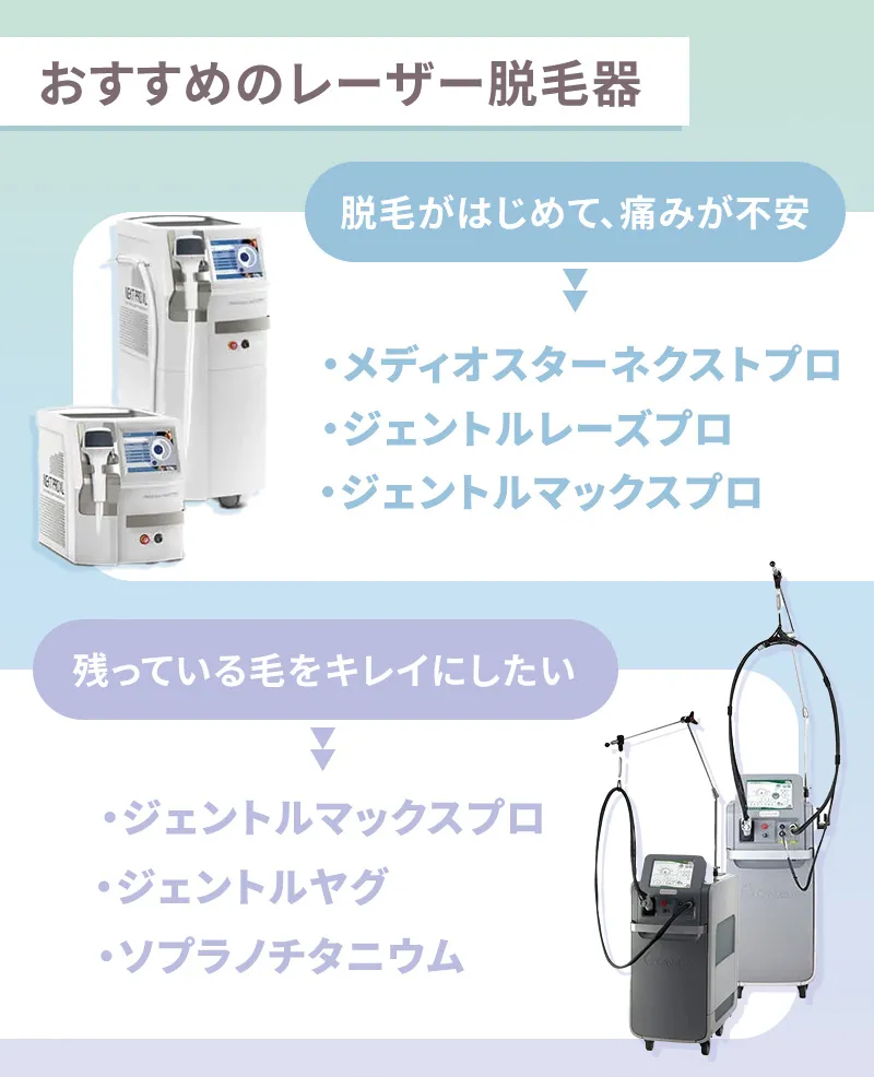 医療脱毛でおすすめの脱毛機