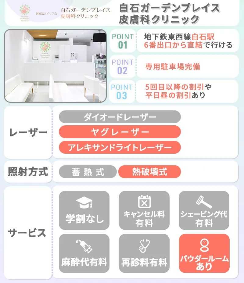 白石ガーデンプレイス皮膚科クリニック