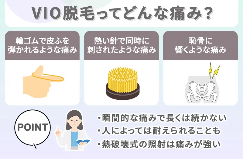 VIO脱毛の痛み