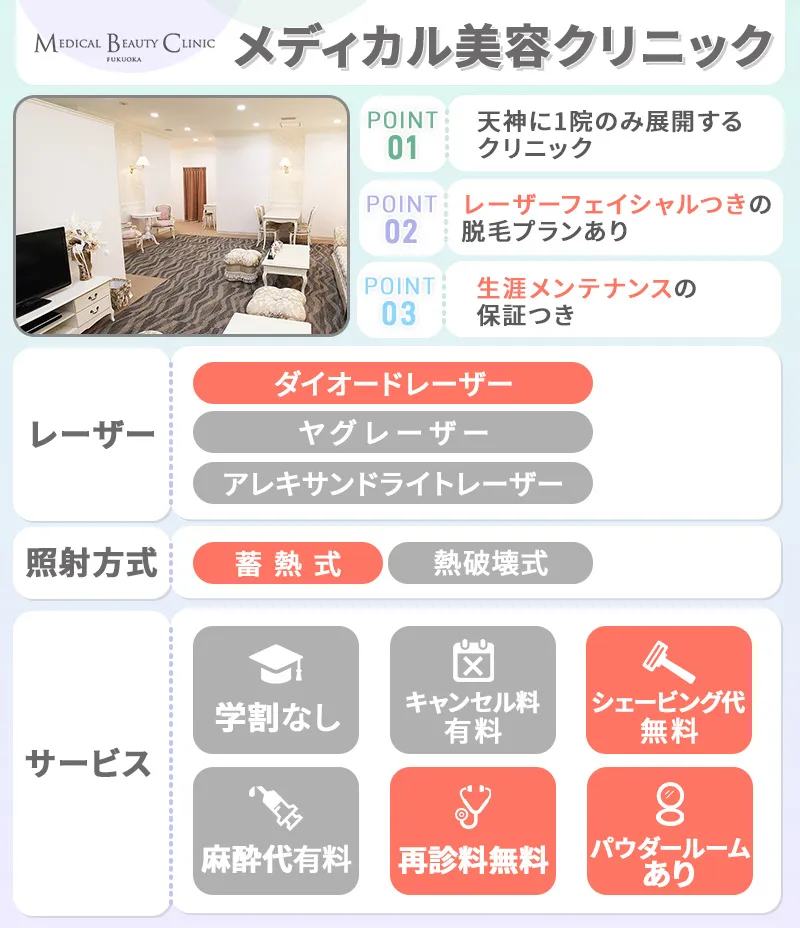 メディカル美容クリニック福岡