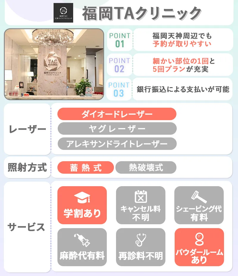 福岡TAクリニック